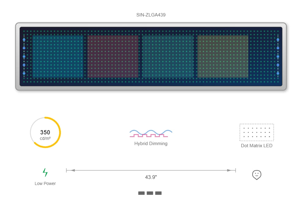 Revolutionizing Digital Signage Revolutionizing Digital Signage